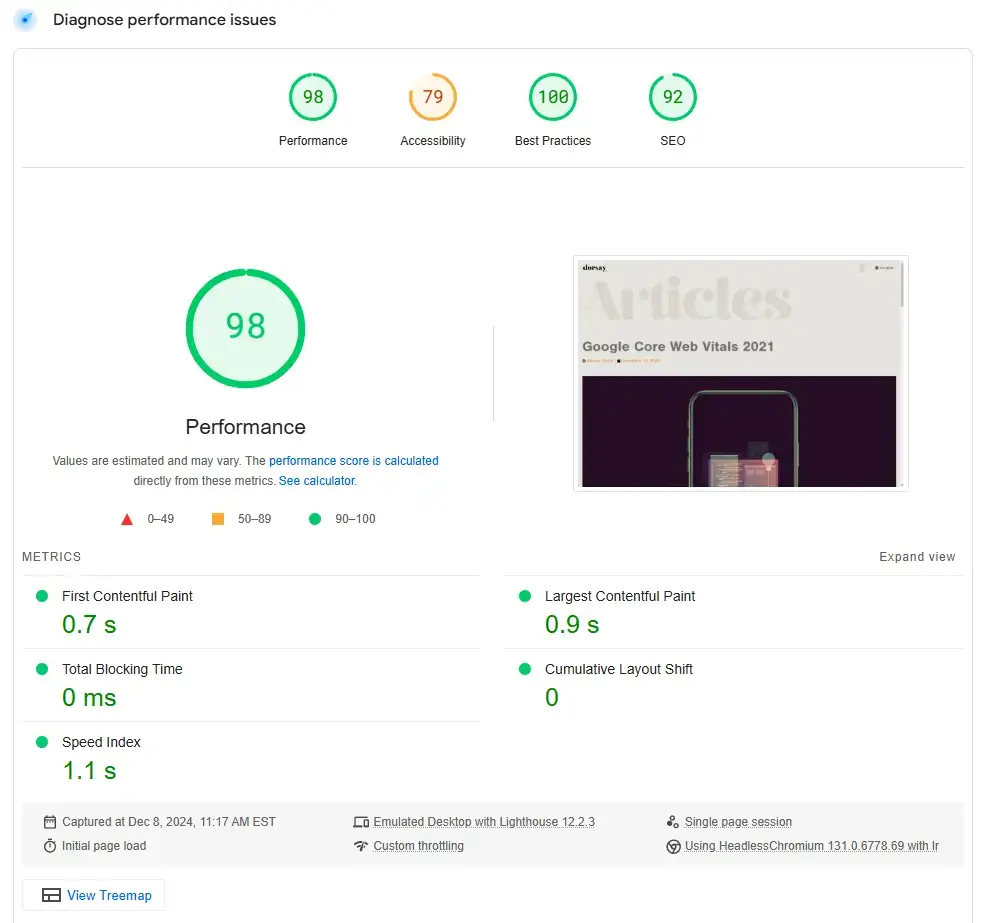 Core Web Vitals Page Speed Test