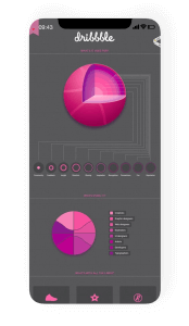 What Is Interactive Content?